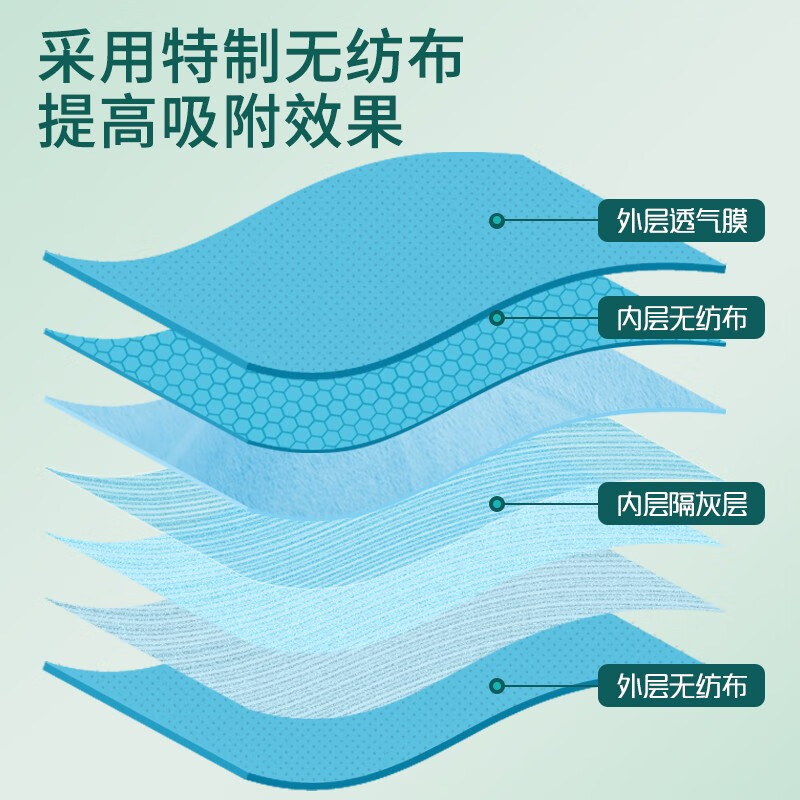 南林纳米矿晶活性炭除甲醛新房家用装修除异味竹炭碳包车用除味吸甲醛 [纳米矿晶强效型]2kg+清除剂