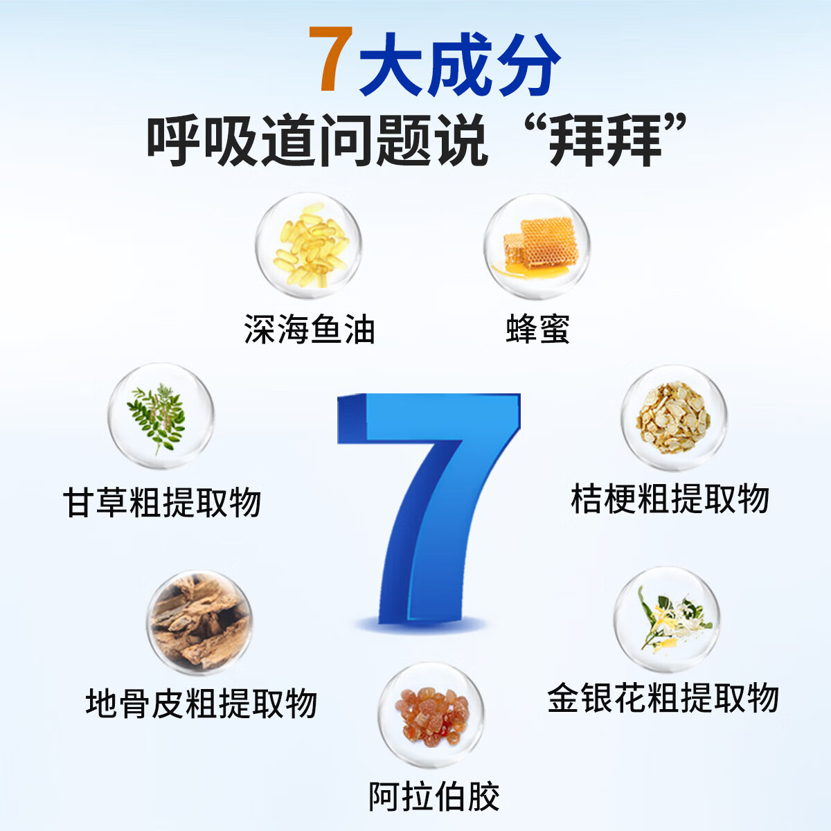 Angelamiao巧克力膏猫鼻支猫狗感冒咳嗽营养补充剂 1支装