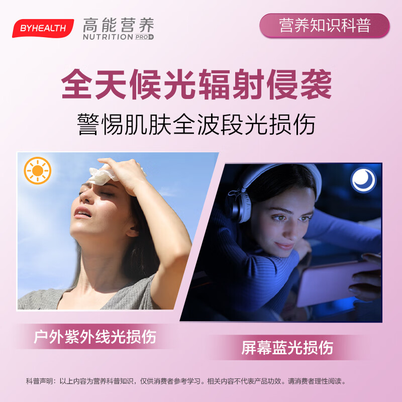 BYHEALTH汤臣倍健光盾片美白丸烟酰胺片葡萄籽提取物抗氧化 光盾片+PUPU酵素【适合急性子】