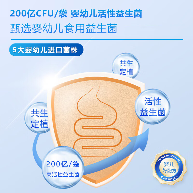 北京同仁堂益生菌婴儿0-3个月婴幼儿0-6个月即食益生菌粉儿童肠胃0岁以上 1盒装【60克】