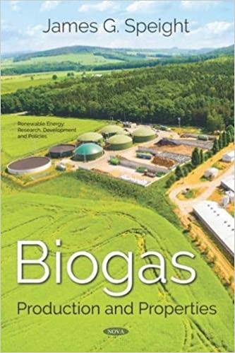 预订biogas: production and properties