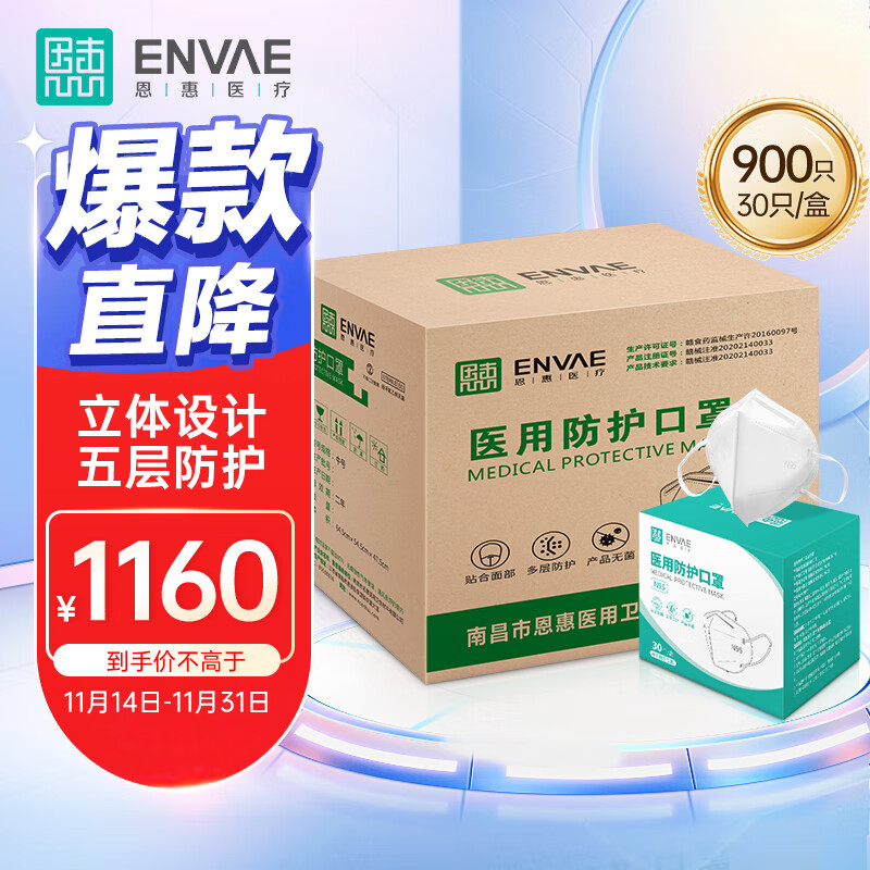 ENVAE口罩价格走势及购买指南