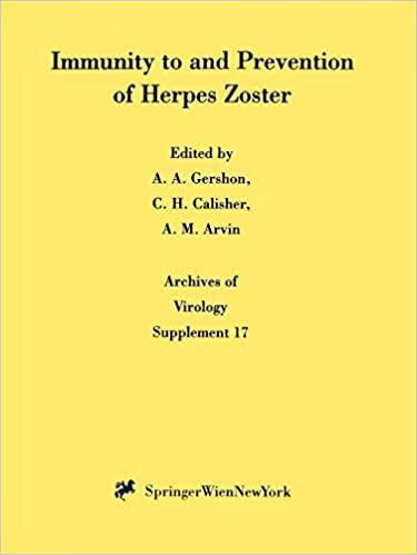 预订 immunity to and prevention of herpes zoster