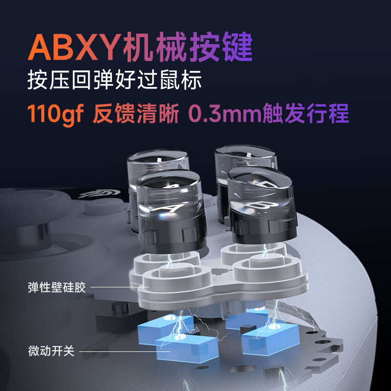 EasySMX绝影X20无线游戏手柄双切扳机蓝牙switch安卓苹果手机Steam电脑PC黑神话悟空原神绝区零双影奇境 爵士白