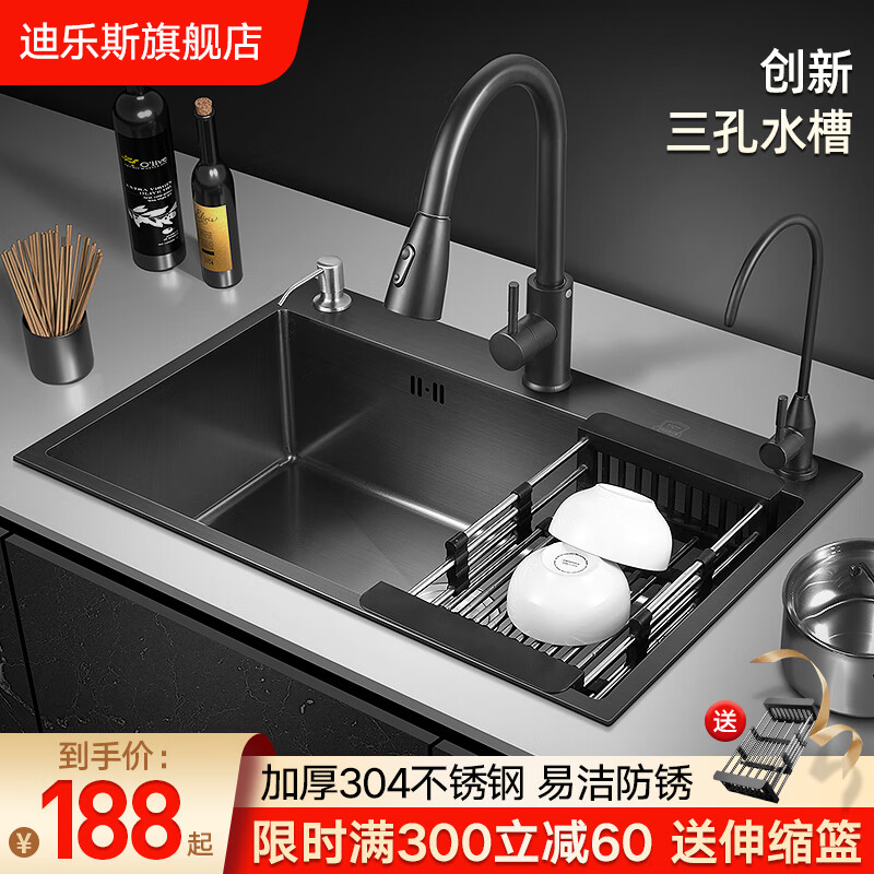 水槽历史价格网站|水槽价格比较