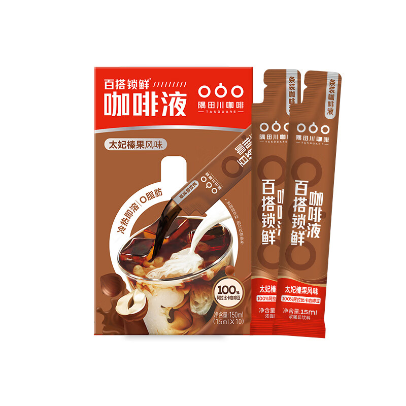 配图4