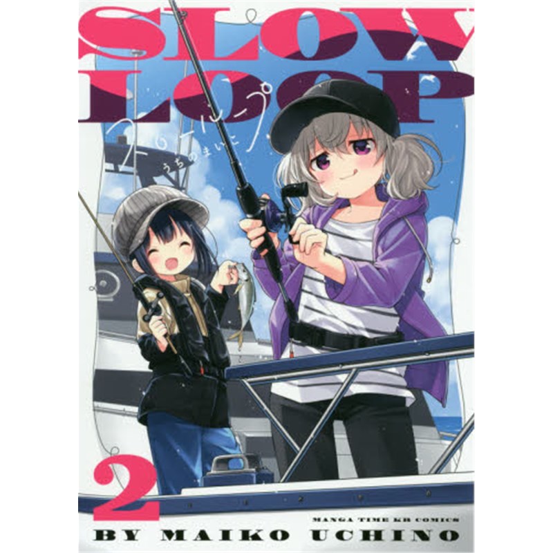 スローループ２