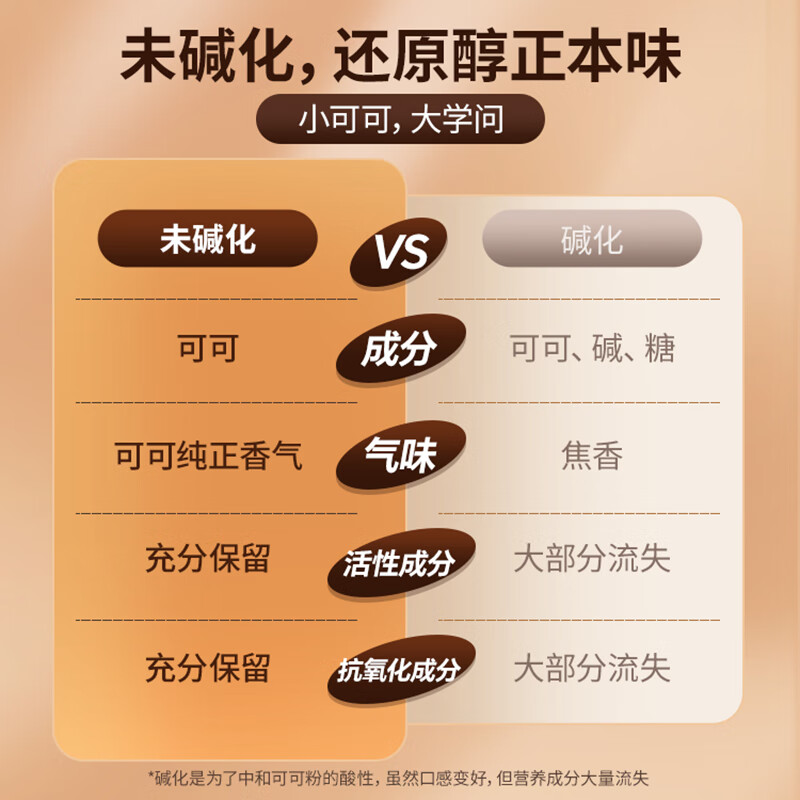 PRAIRIE NATURALS有机黑蒜无糖可可超级食物粉大蒜素增强免疫力【效期2026年6月】 有机黑蒜可可超级食物粉