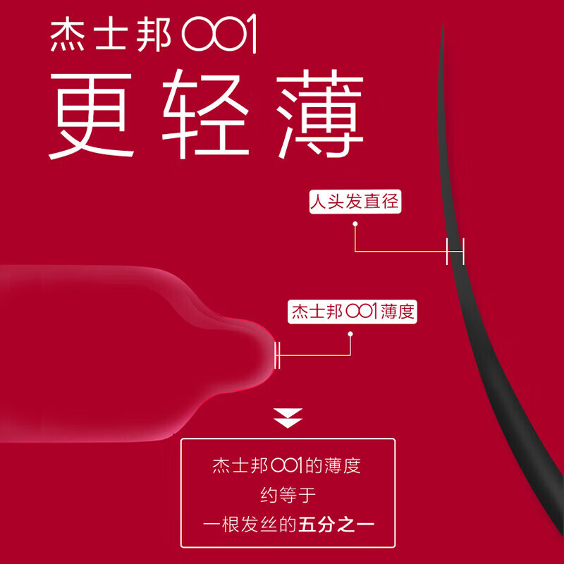 杰士邦避孕套0.01超薄001隐形裸入安全套女性秒喷套玻尿酸情趣成人计生 80%选择【共19只】001超薄7只+超滑超薄12