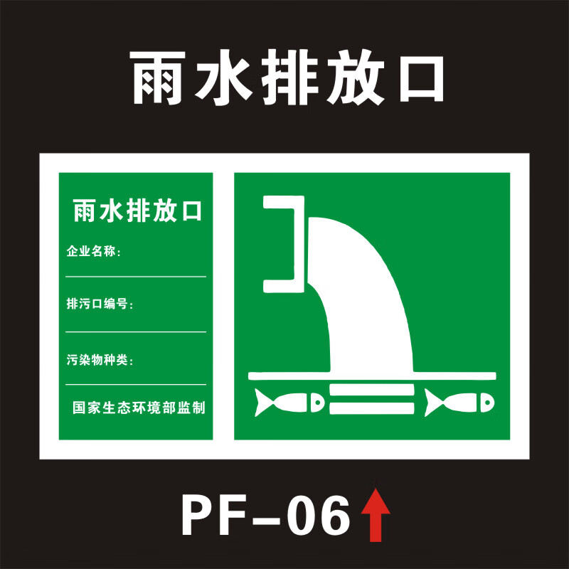 晗畅 一般固体废物噪声排放源污水排放口雨水排放口废气排放口标识牌