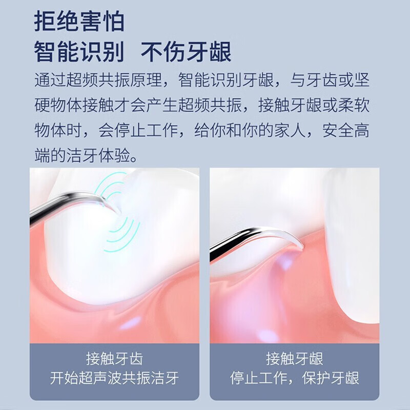 小米有品 素诺可视超声波洁牙器牙结石去除器家用电动洁牙仪洗牙器牙垢清除器 宝石蓝-T11pro经典款（晒图有礼） T11pro