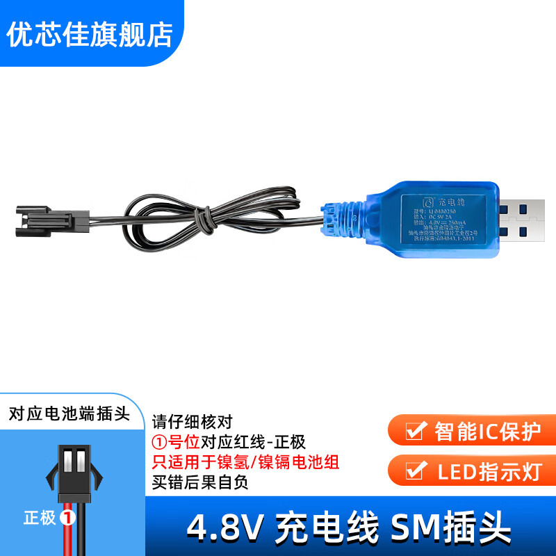 遥控电动玩具配件历史价格和最高价|遥控电动玩具配件价格历史