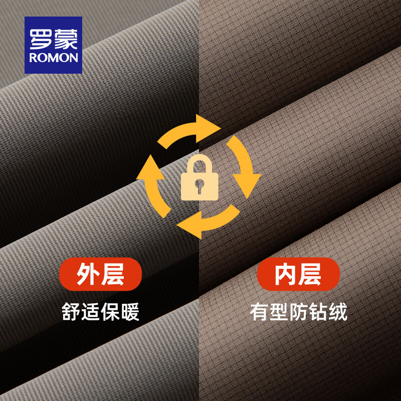 罗蒙【鹅绒+一衣多穿】羽绒服男秋冬新款中老年爸爸装加厚保暖外套男 A29藏青 4XL (195) （建议200-220斤）