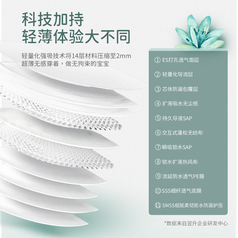 吉氏DRESS美术家系列2代学步裤XXXL64片(18kg以上) 柔薄透气训练裤