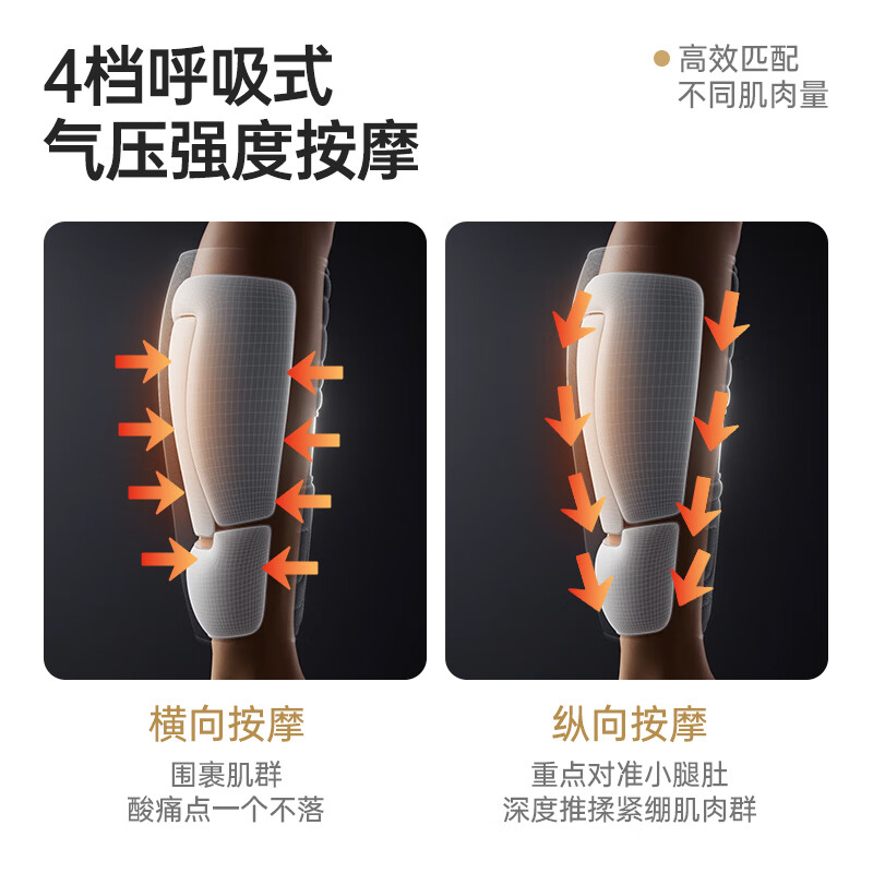 喜来康腿部按摩器经络小腿按摩仪运动舒缓肌肉揉捏热敷生日礼物