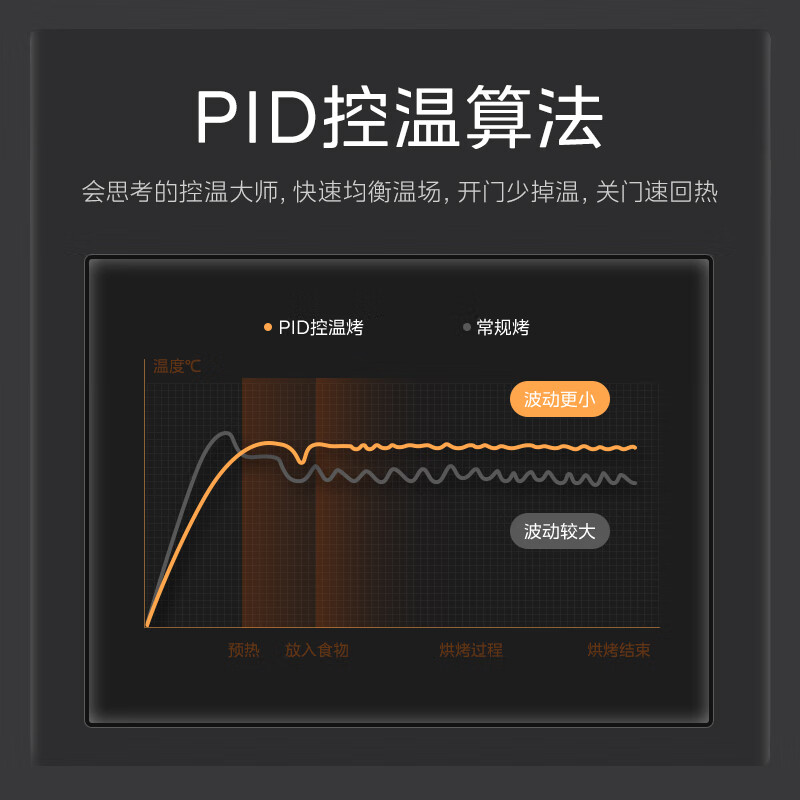 美的（Midea） 【极光系列】嵌入式蒸烤箱蒸烤炸一体机极光彩屏家用电蒸箱SA30