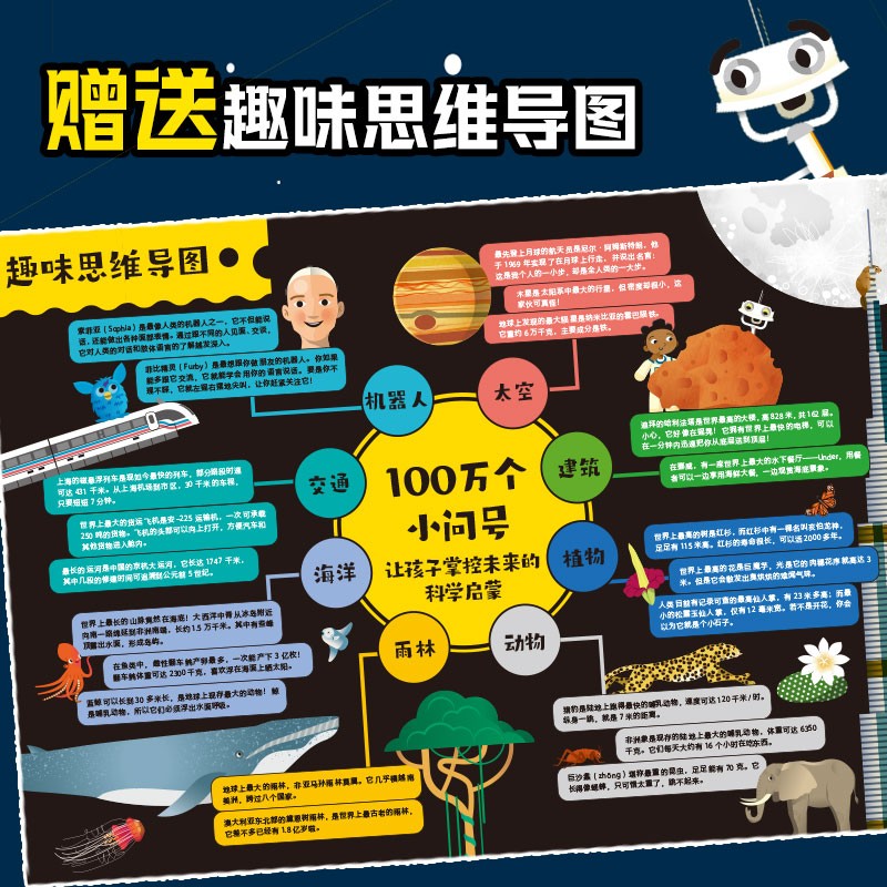 100万个小问号（全10册） 【5-8岁】萨莉·斯林斯特等著 儿童科普详情图
