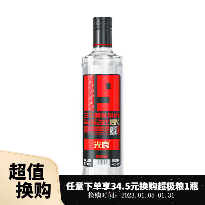 白酒怎么看历史价格走势|白酒价格走势