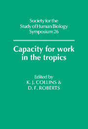 Capacity for Work in