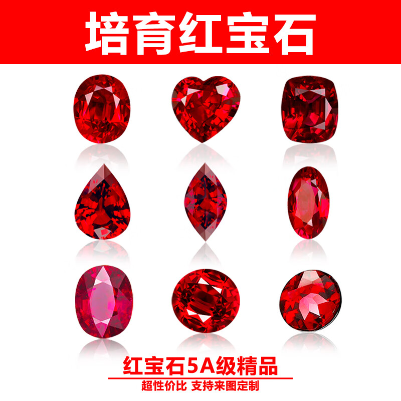 人造宝石贵吗值钱吗(人造宝石贵吗值钱吗多少钱) 第2张