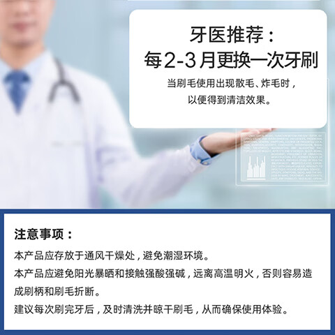 配图展示