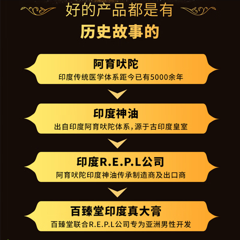 百臻堂真大膏皇帝油9919男士外用延时喷剂体验装 真大膏体验装