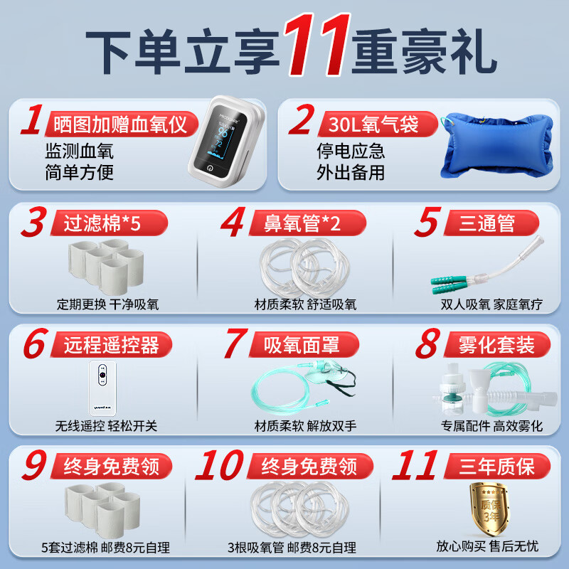 鱼跃吸氧机5升L家用制氧机老人孕妇用呼吸制氧雾化一体机轻音吸氧机 【旗舰雾化款】5升氧可调+雾化+轻音制氧+持续供氧