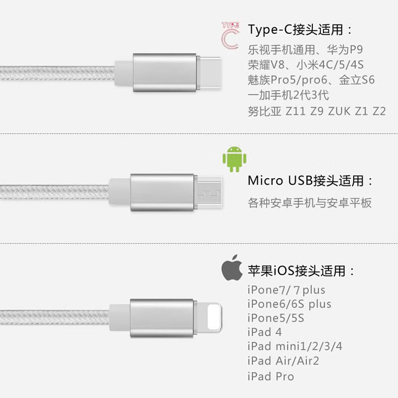 赛瑟 三合一充电线 Type-c曝光配置窍门防踩坑！最新款？