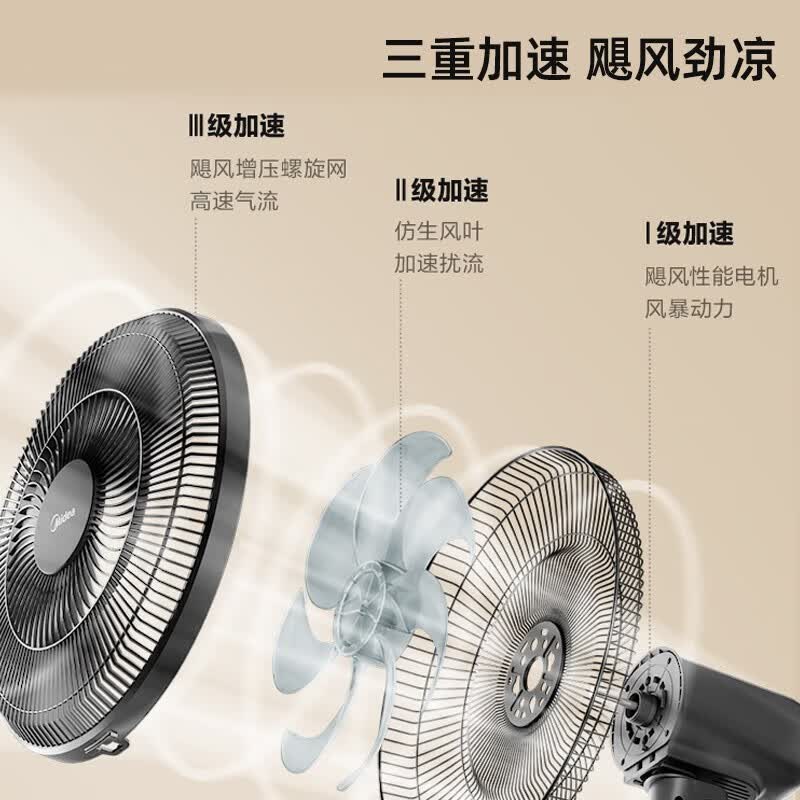 美的（Midea）电风扇家用风扇落地扇 7叶远距强风电扇立式轻音静音节能可定时降温黑色机械款 【遥控长预约】5档风量