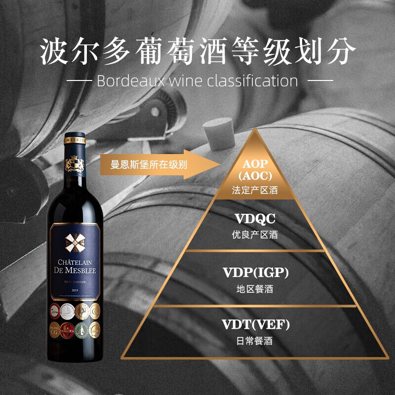 赫图令【AOP级】法国进口红酒干红葡萄酒整箱礼盒装送礼 【金奖/波尔多原瓶进口】珍藏1箱6瓶