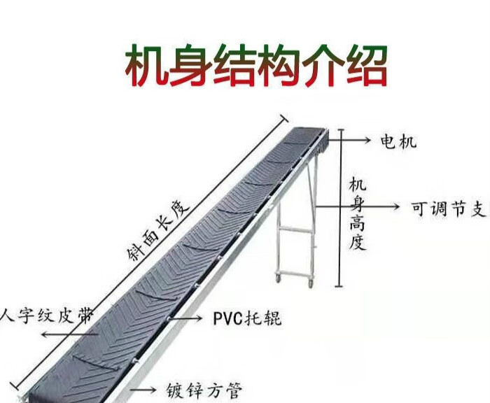 惠利得装车卸货神器传送带输送机箱装代装散料折叠移动防滑提升机 3米