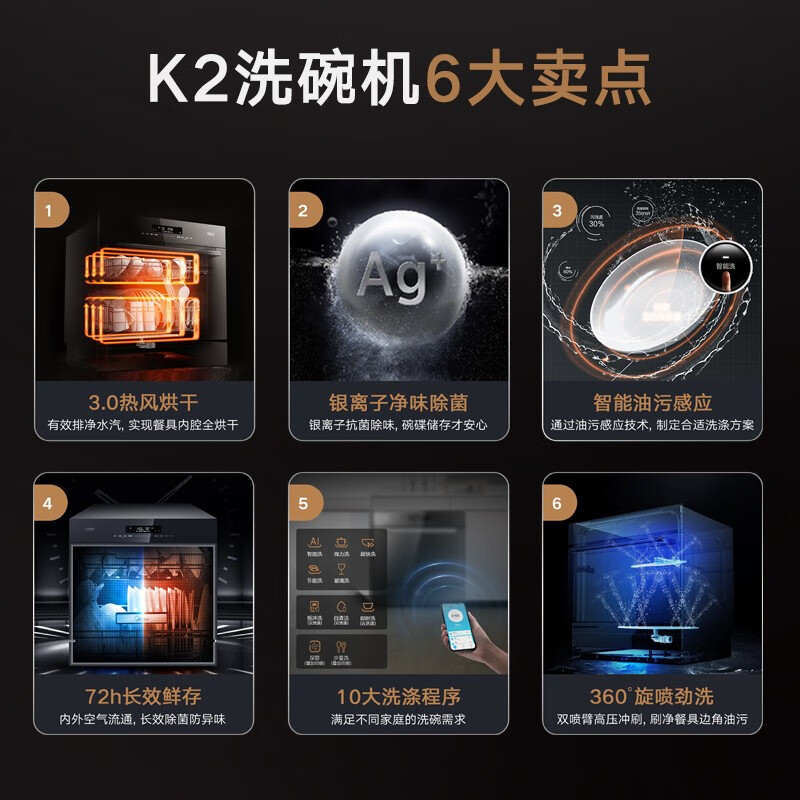 美的（Midea）10套 嵌入式 家用洗碗机 热风烘干 智能家电 油污感应洗 除菌烘干一体全自动刷碗机K2