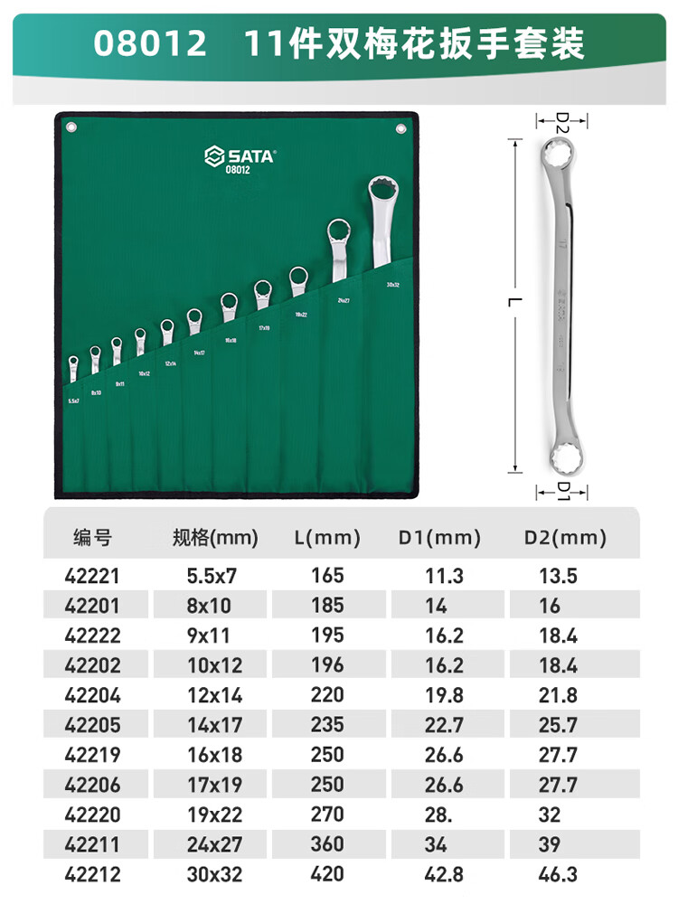 世达 sata梅花扳手套装8-10多功能双头眼睛扳手机械汽修工具板子 【11