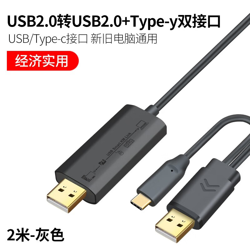 线缆历史价格走势助手|线缆价格走势