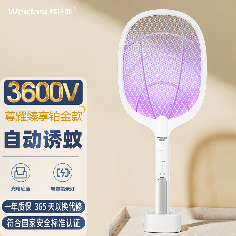 驱蚊用品价格走势曲线|驱蚊用品价格走势