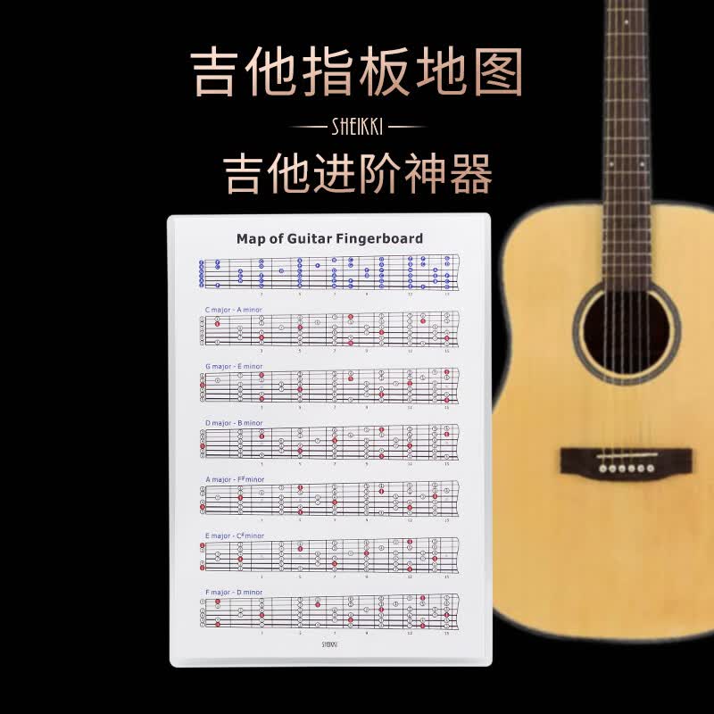 民谣电木吉他指板地图 音阶图解 古典简谱音名图表初学 吉他指板地图