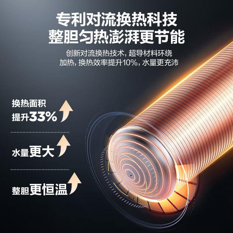 海尔(Haier) 【国补立减20%】智家出品leader空气能热水器超一级能效电辅南北通用热水器以旧换新【10年质保】 【Leader统帅PA7】200升