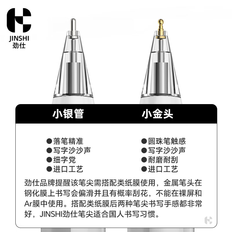 劲仕适用华为手写笔笔尖mpencil2二三代平板电容笔3替换触屏笔尖头改造针管mpen2笔头金属 华为0.8MM小银管【两个装】