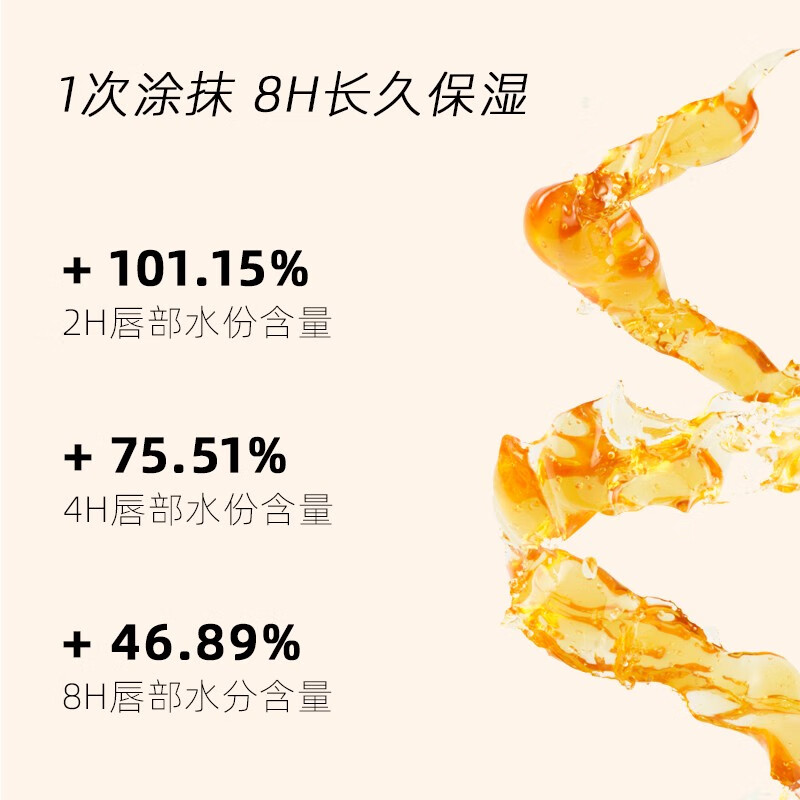 TJE唇部精华油1.7g*2支装保湿滋润补水修护护唇油唇蜜 薄荷味(2支装)