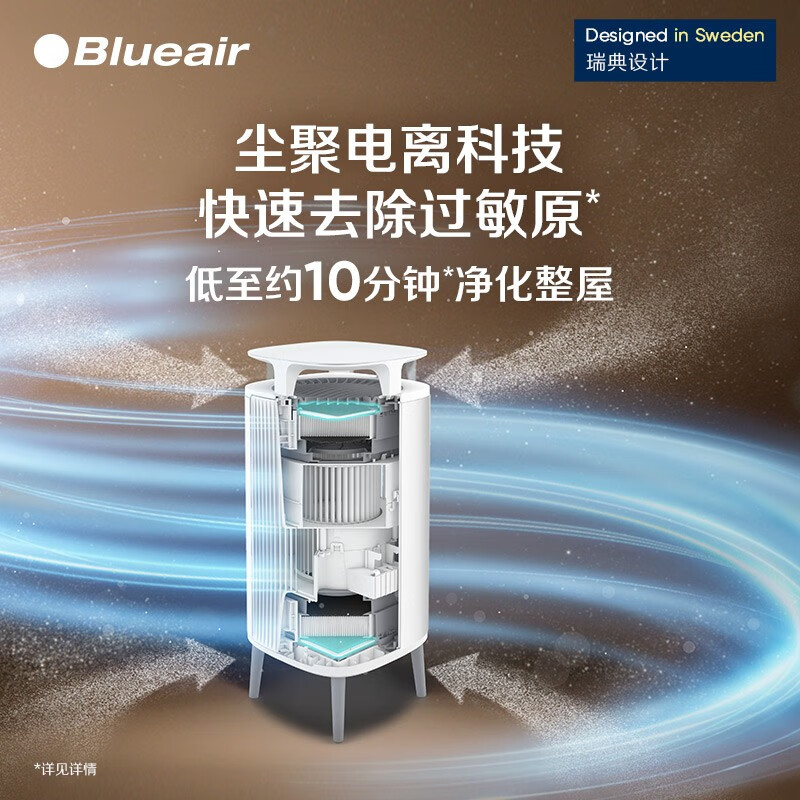 布鲁雅尔（Blueair）空气净化器 尘磁小旋风5410i  智能控制 除甲醛除过敏原除尘除螨除菌VOC雾霾PM2.5