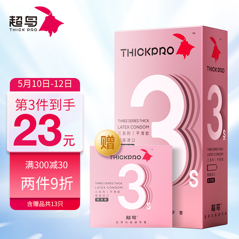 惊人!这里的价格走势让您大吃一惊!