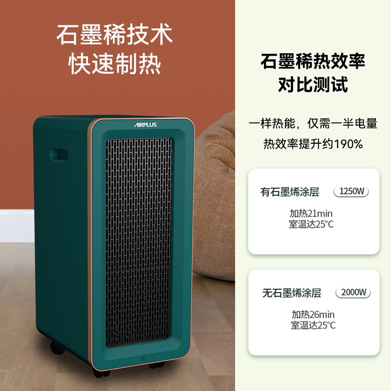 艾普莱斯 (艾普莱斯)取暖器/石墨烯取暖器/暖风机家用电暖气办公室立式浴室定时暖风机节能省电 AP-HD288W 白