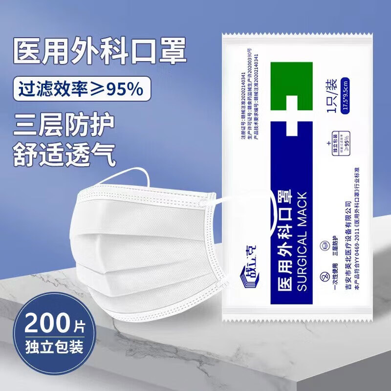 战立克医用口罩价格、市场表现及使用体验推荐