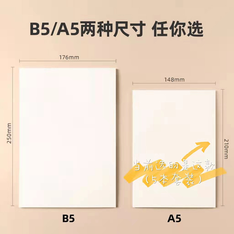 【粉笔文创】相貌平平草稿本A5B5大尺寸空白内页优质护眼纸不易洇墨双面可写草稿本64张/本胶装易撕不掉页粉笔公考 相貌平平草稿纸-A5（5本套装）