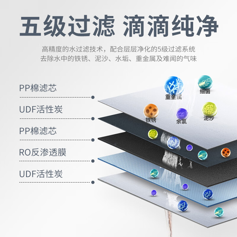 志高(CHIGO)【24年升级款】净水器家用加热直饮一体壁挂式反渗透净水机自来水过滤器 通用滤芯纯水机 HR108+Q11(7T全自动智能前置)
