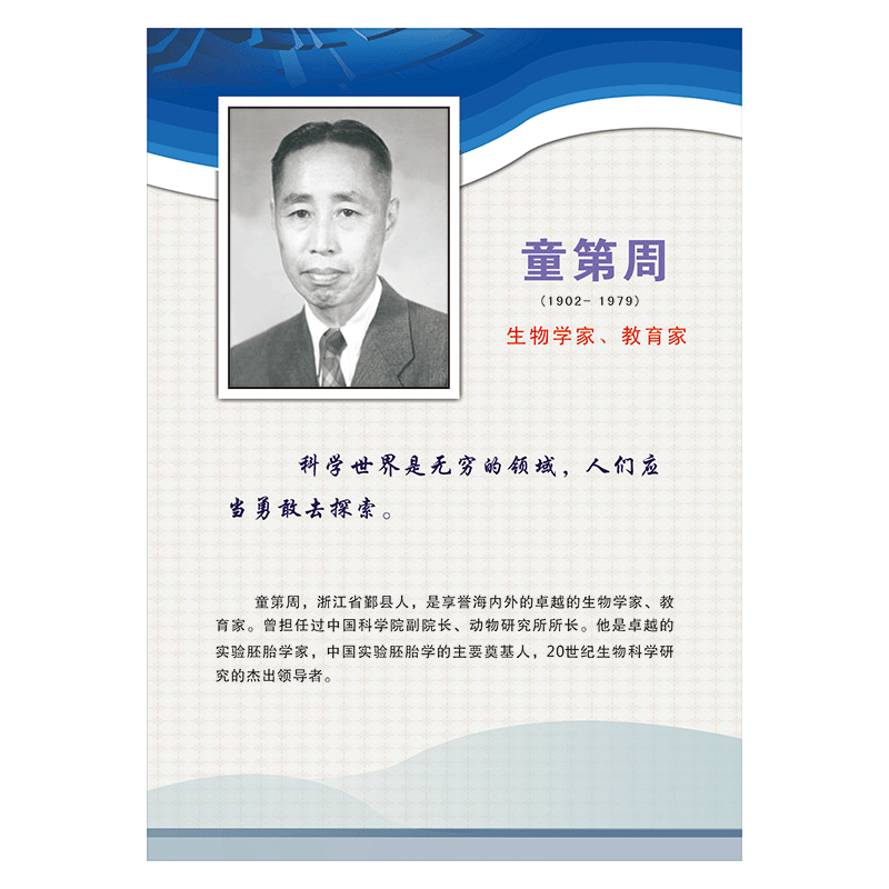 著名生物学家头像肖像简介达尔文覆膜防水贴纸sch67 sch67-01 童第周