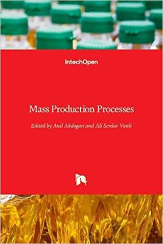 预订mass production processes