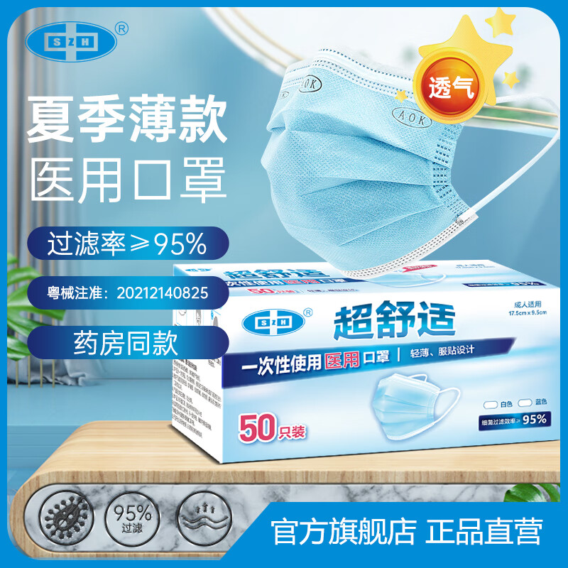 深中海口罩价格走势:从医学需求出发,保障你我安全