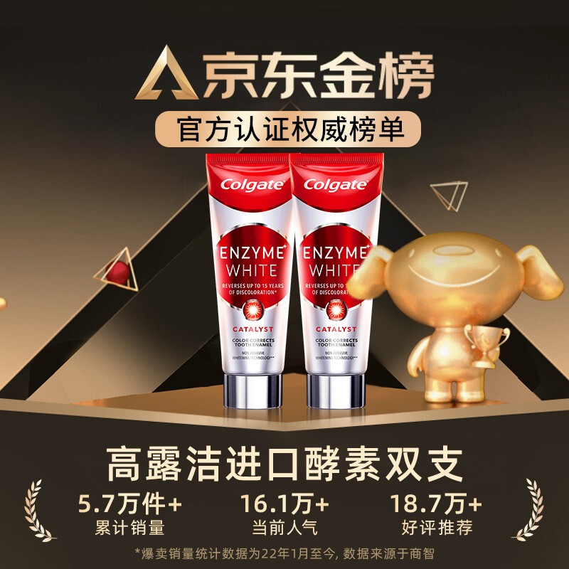 可以看牙膏价格波动的App|牙膏价格比较