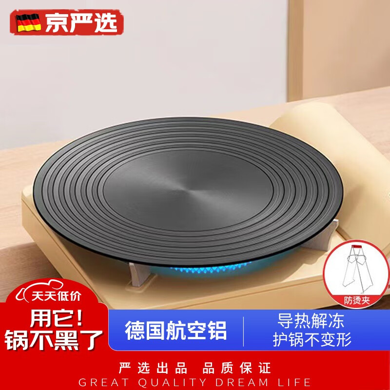 其它厨房小工具历史价格怎么查|其它厨房小工具价格走势图